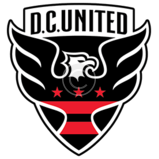 D.C. United